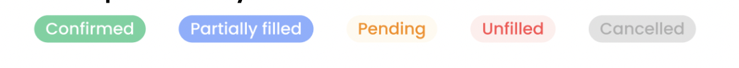 Managing Shift _ 17 _ Checking Status.png